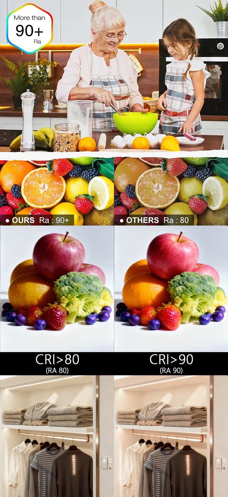 Advantage Graphic 5