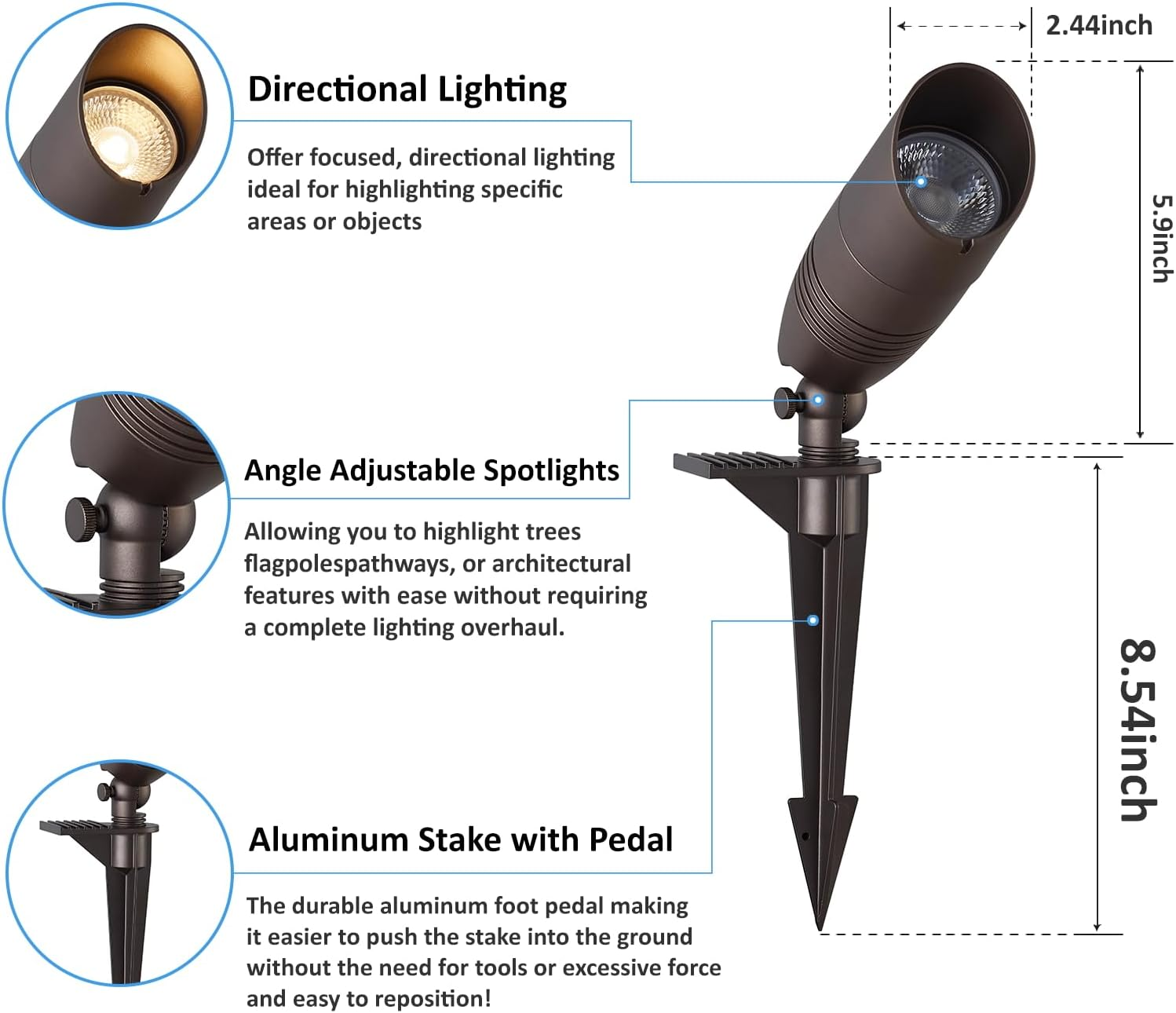 C-FOX-GL22 LED Spot Light
