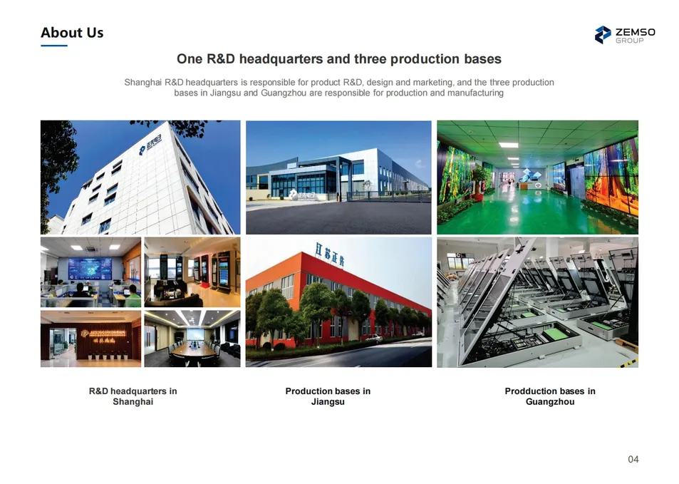 Production Facility Showcase 2