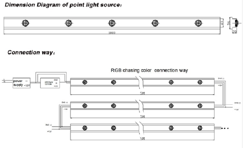 Led Light Strip Luces Navidad Permanent Christmas Lighting Outdoor Waterproof Gemstone Lights