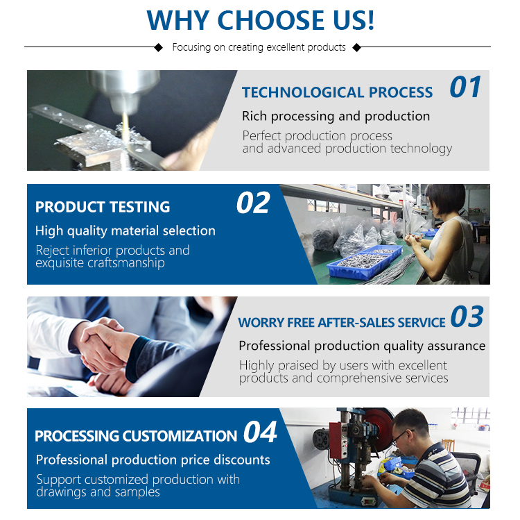 Why Choose Us Diagram
