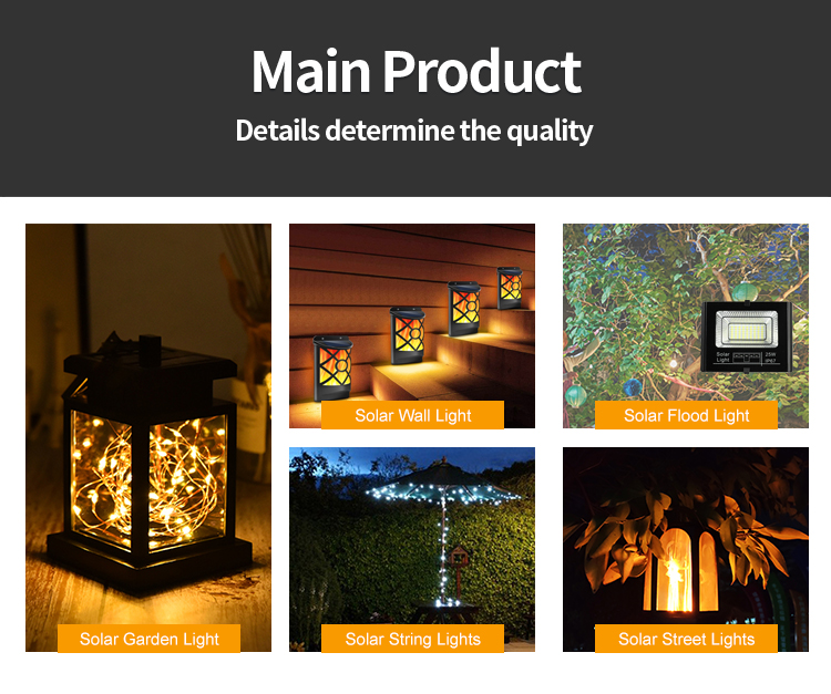 Product Categories