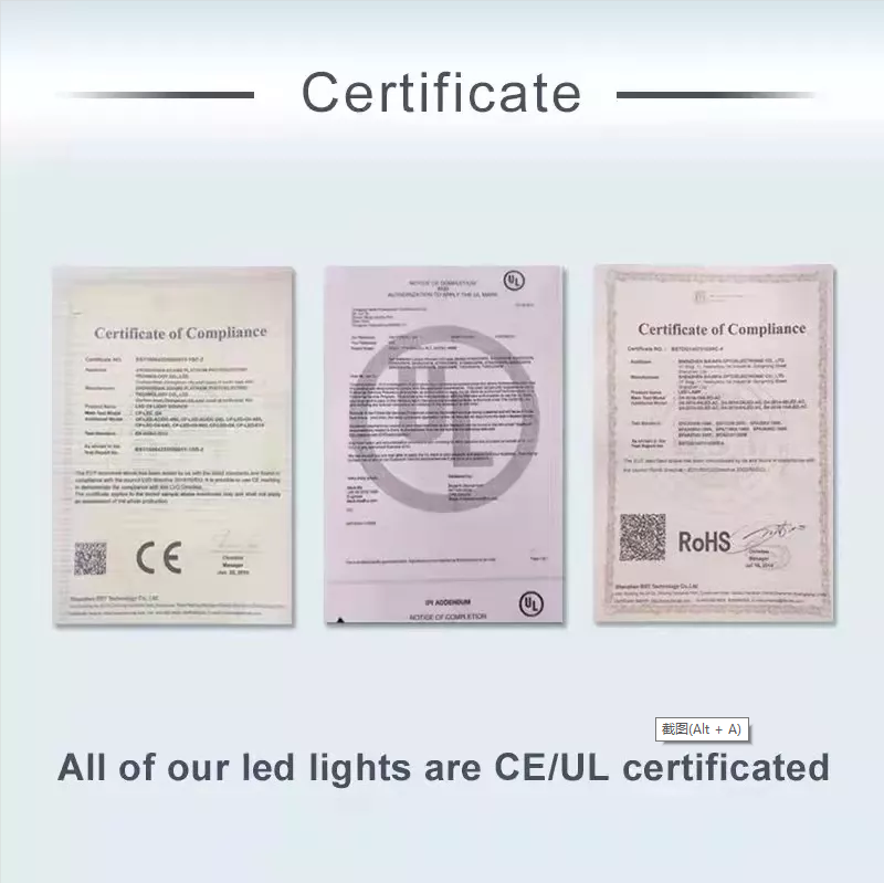 Product Certificate