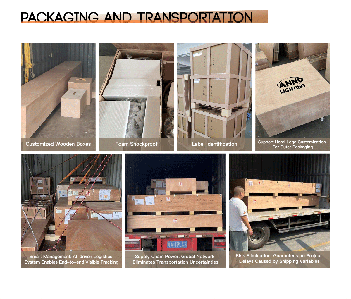 Packaging details