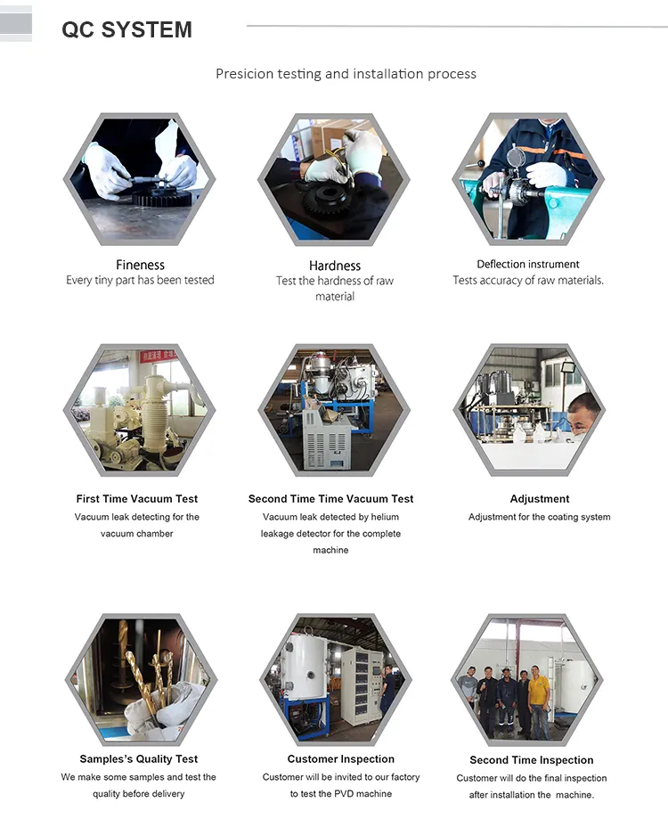 Vacuum Metallization Showcase 2