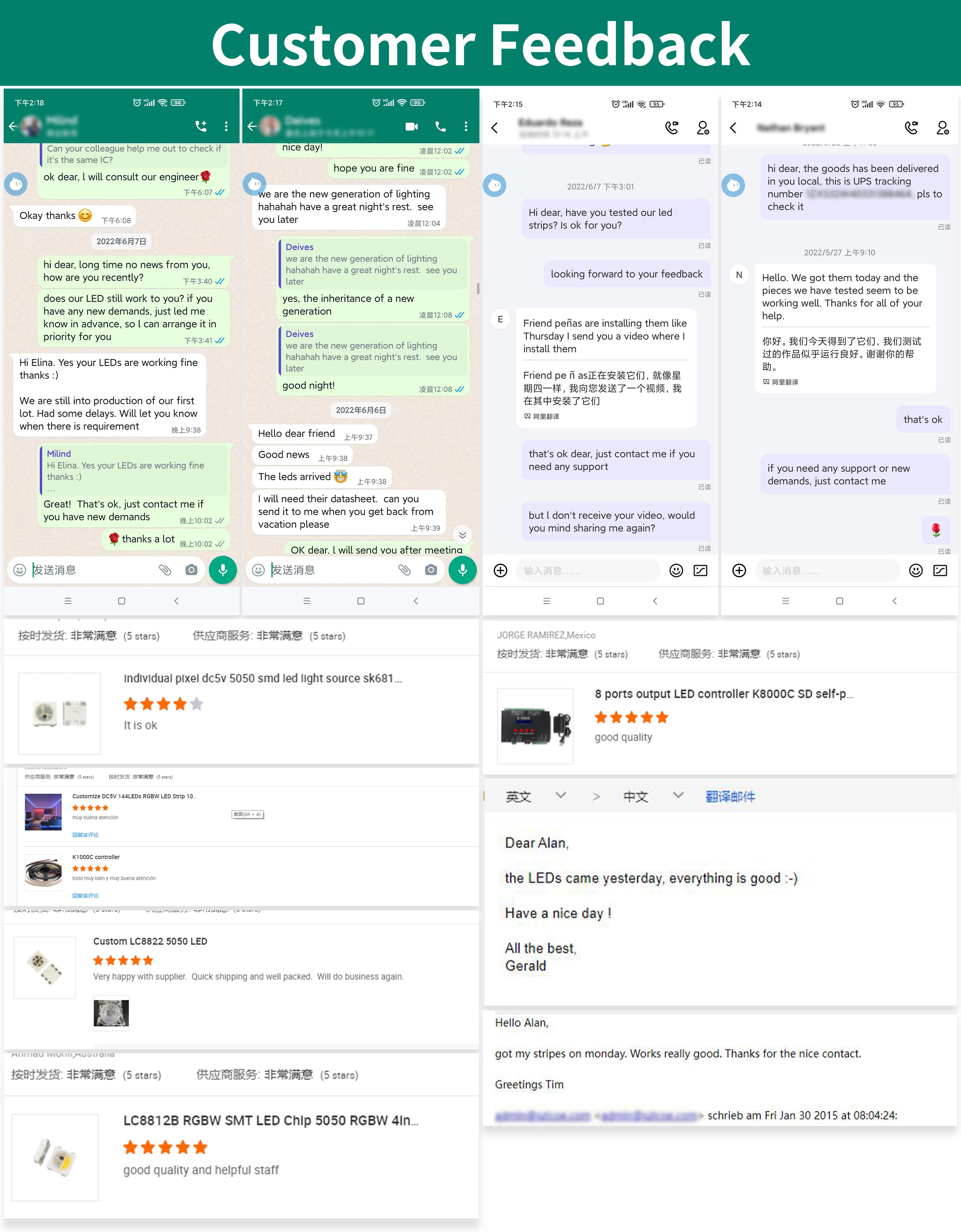 Customer Feedback Details