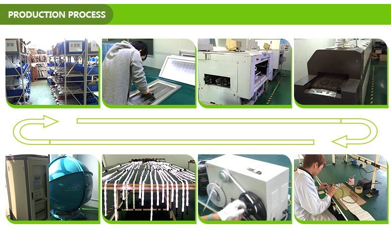 Production Facility 3