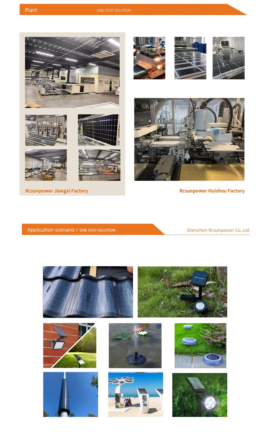 Shaped Solar Panel Configurations