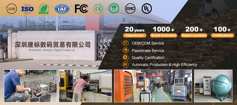 Product View 1