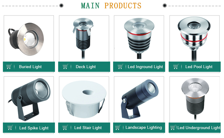 Exterior Lighting Applications