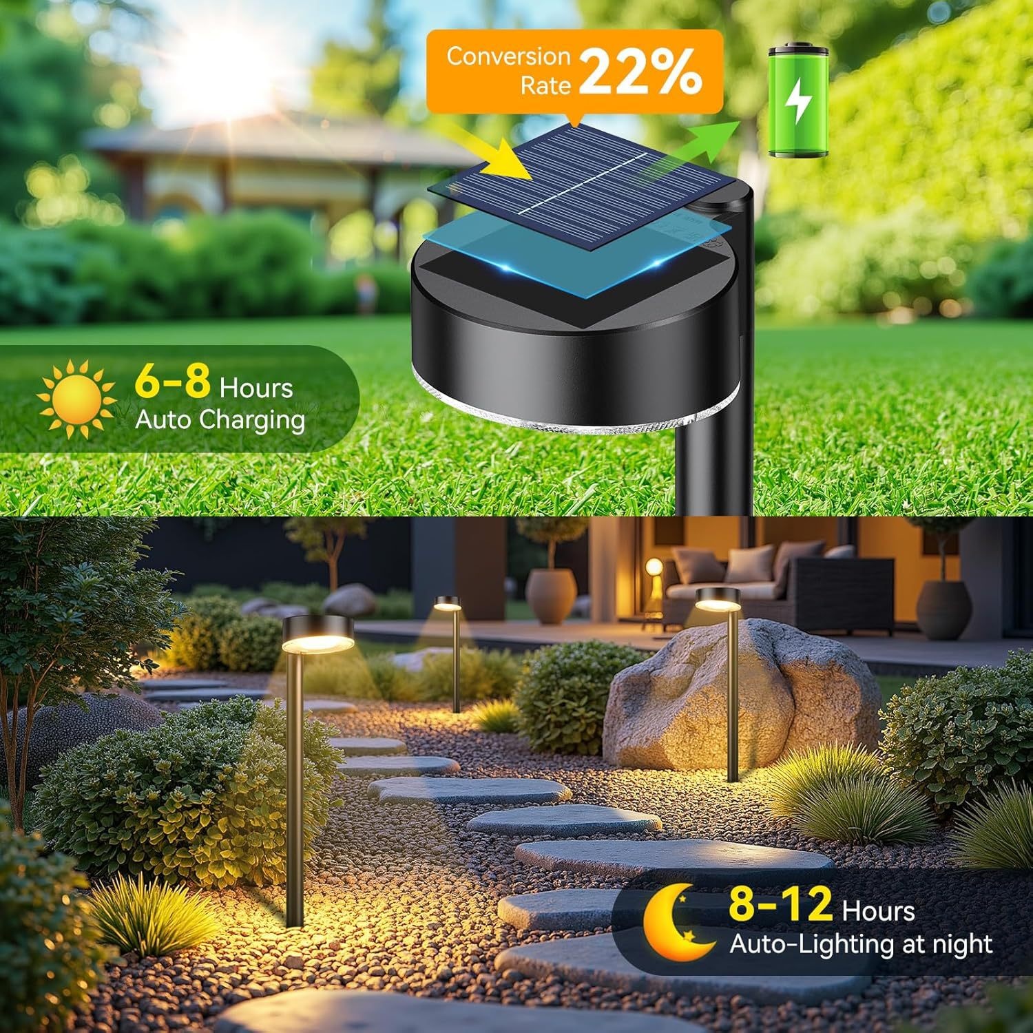 Waterproof Modern Outdoor Solar LED Lawn Lights IP44 Garden Villa Landscape Decorative Ground Path Lights Cross-Border