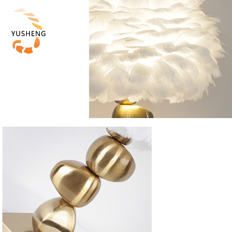 Product Detail View 2