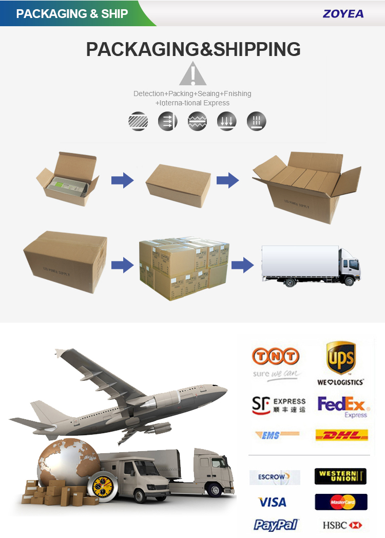 Packaging Detail