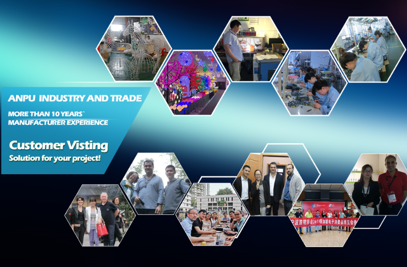 Company overview