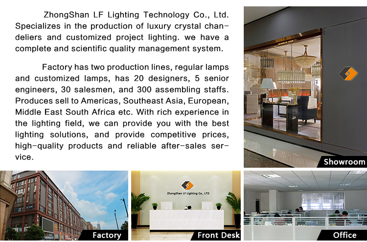 Company Overview