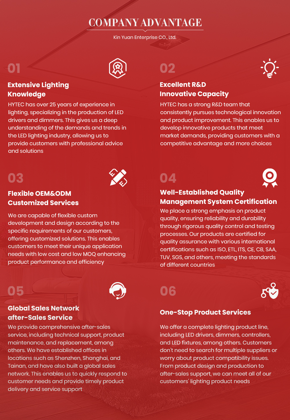 Our Advantages 1