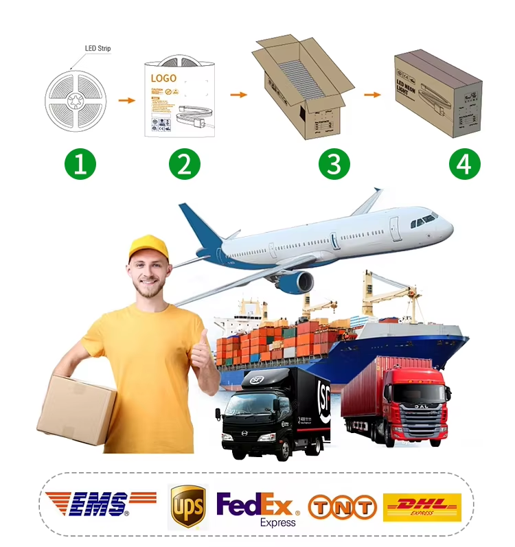 Package and transportation