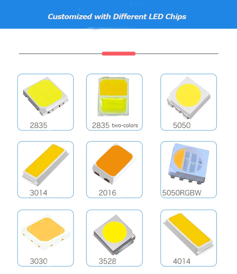 Solar LED Strip Lighting Application Scenario 2