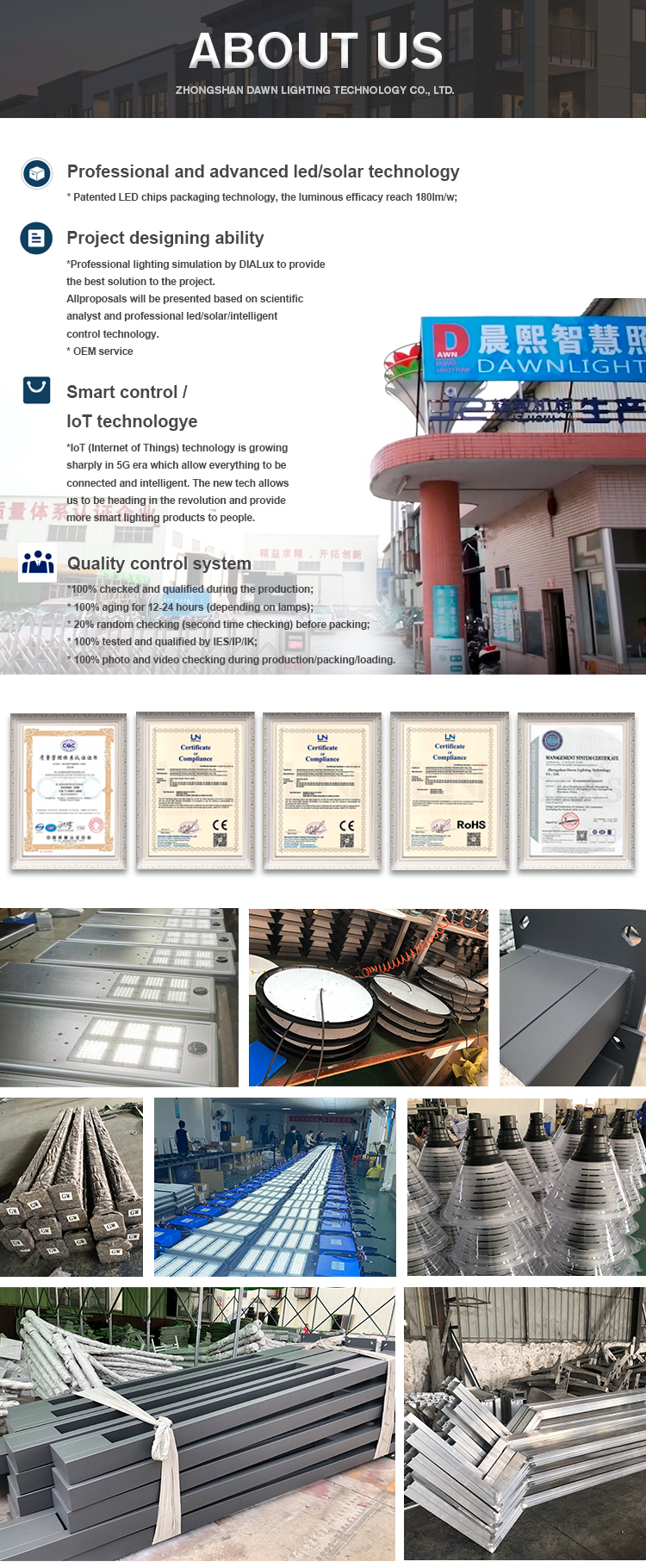 Production Process 1