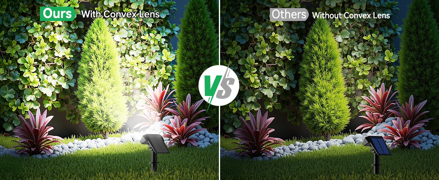 Solar Spot Lights Outdoor Presentation 5