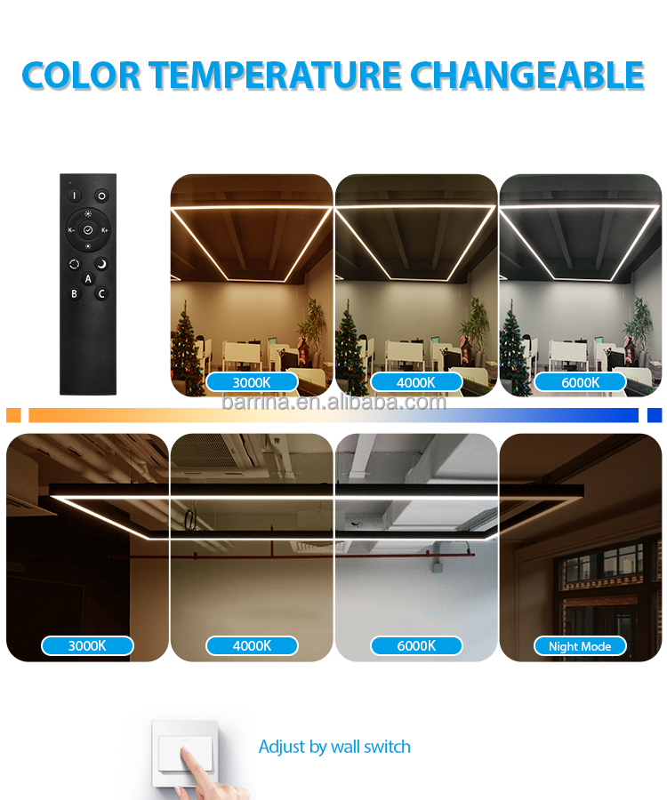 Product Feature 2