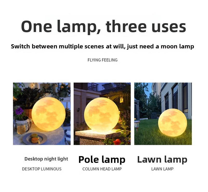 Lighting Product Showcase 2