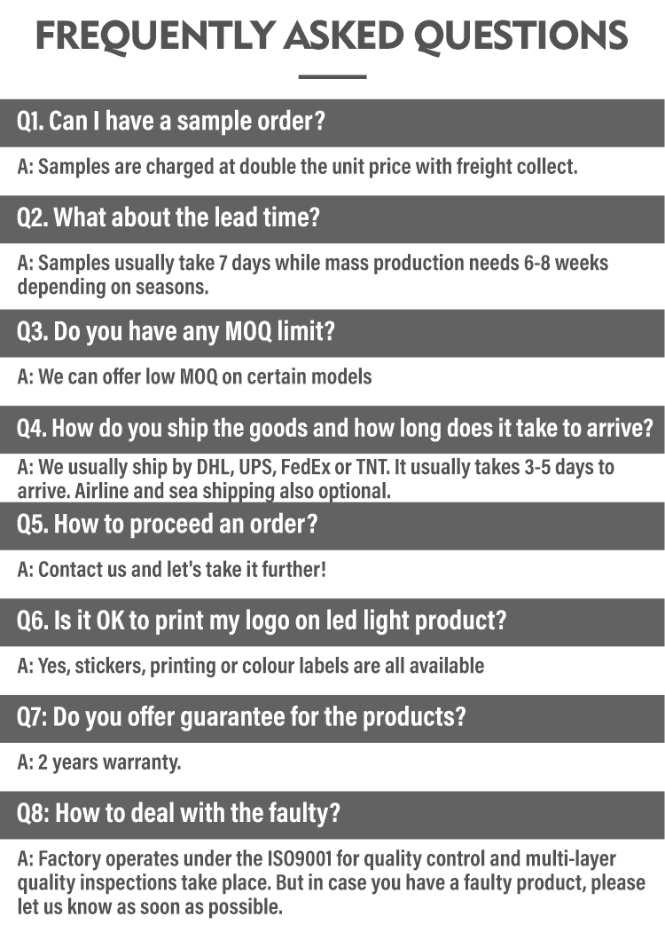Frequently Asked Questions Section