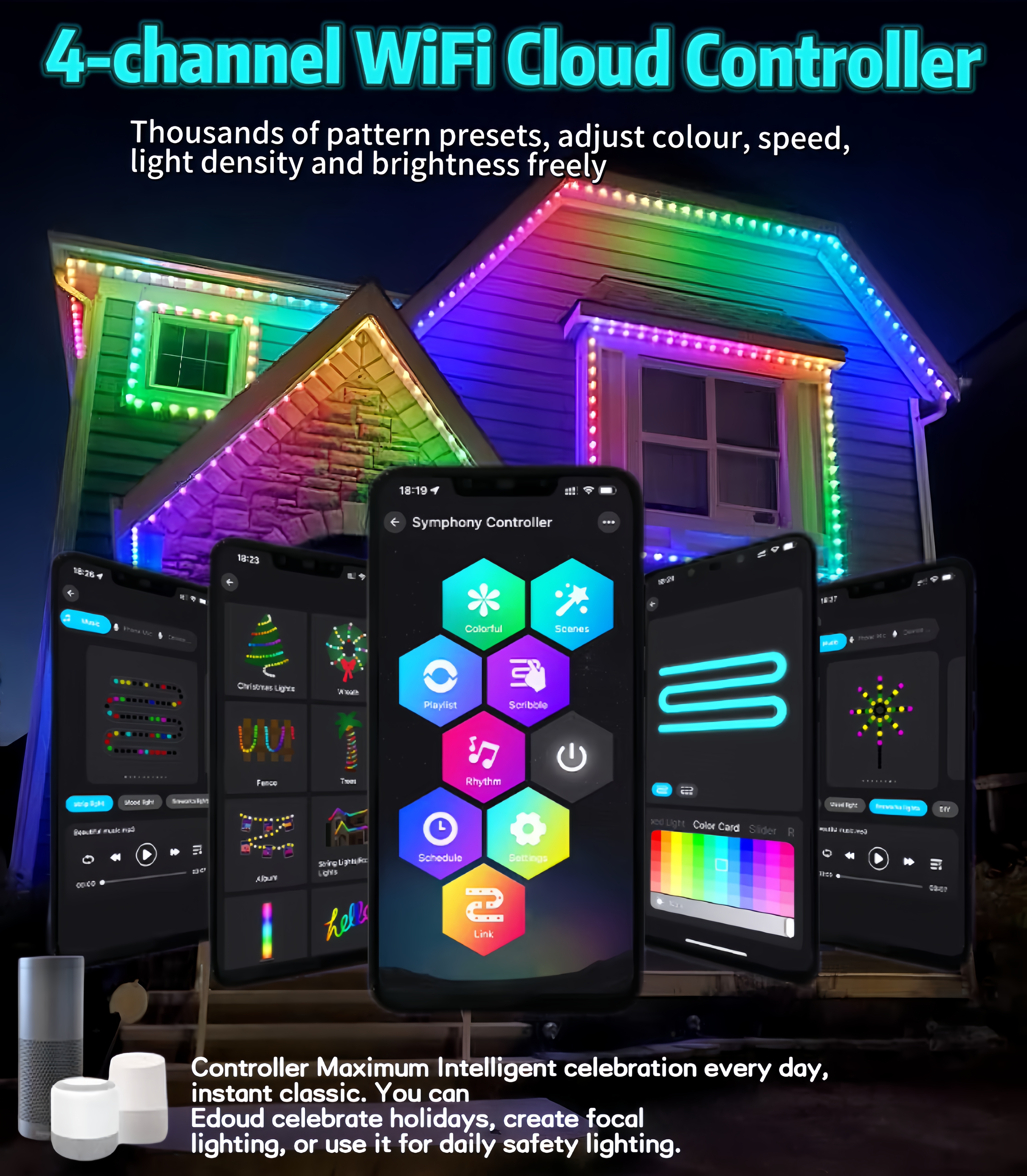 Product View 2