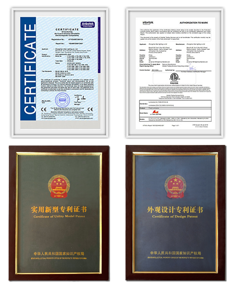 Certificates
