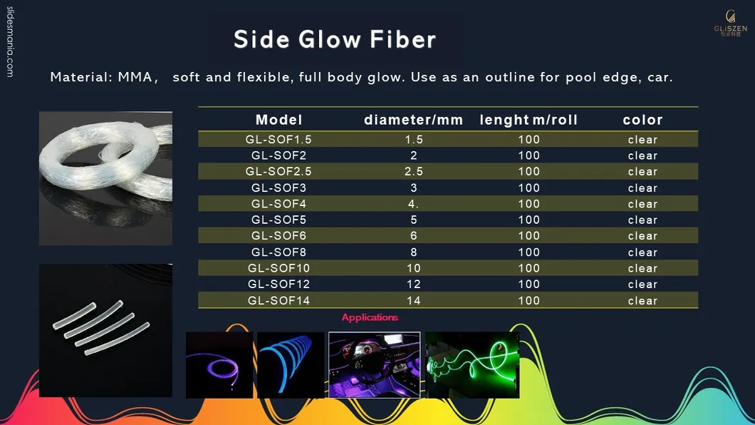LED Decorative Fiber Optic Light View 4