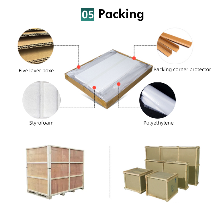 Packing Details