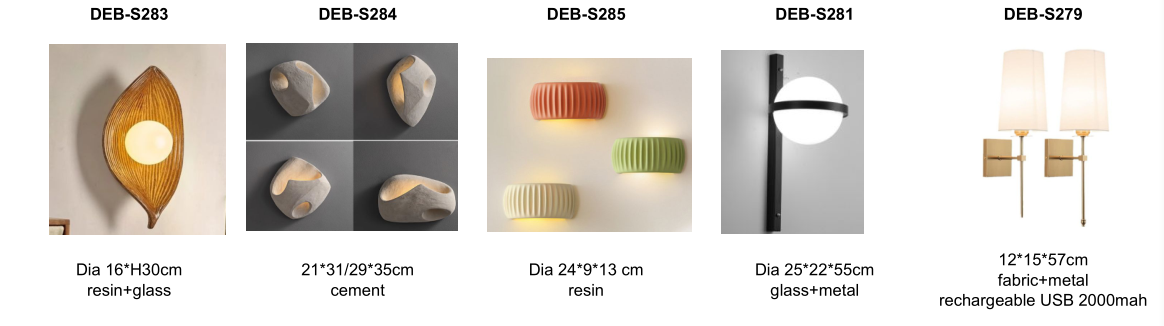 Related Product 1