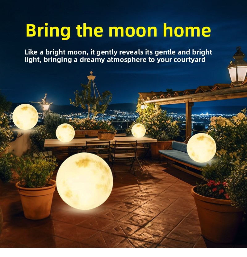 Lighting Product Showcase 1