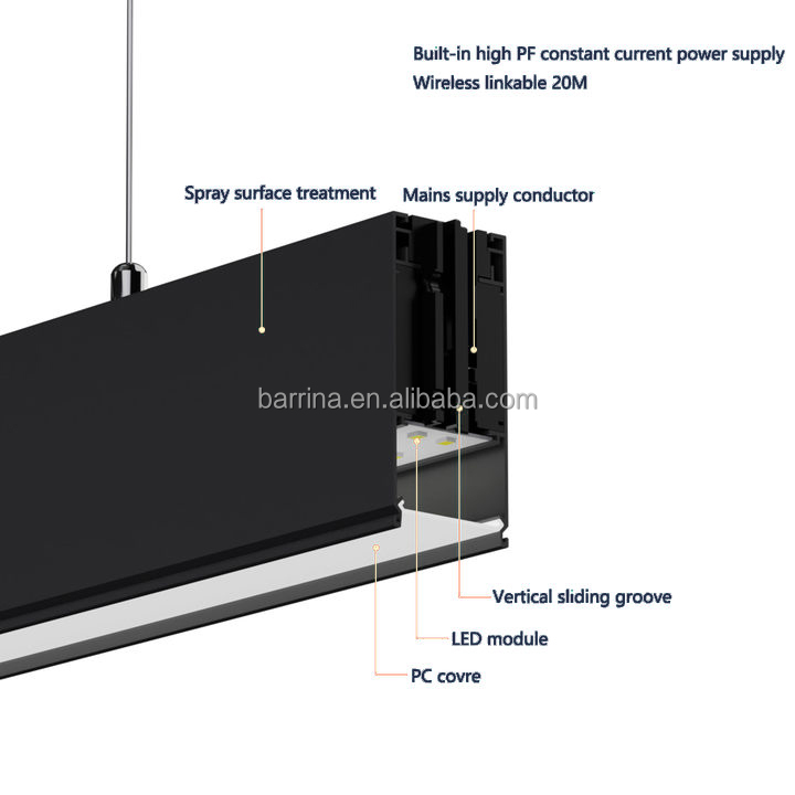 Product Feature 4