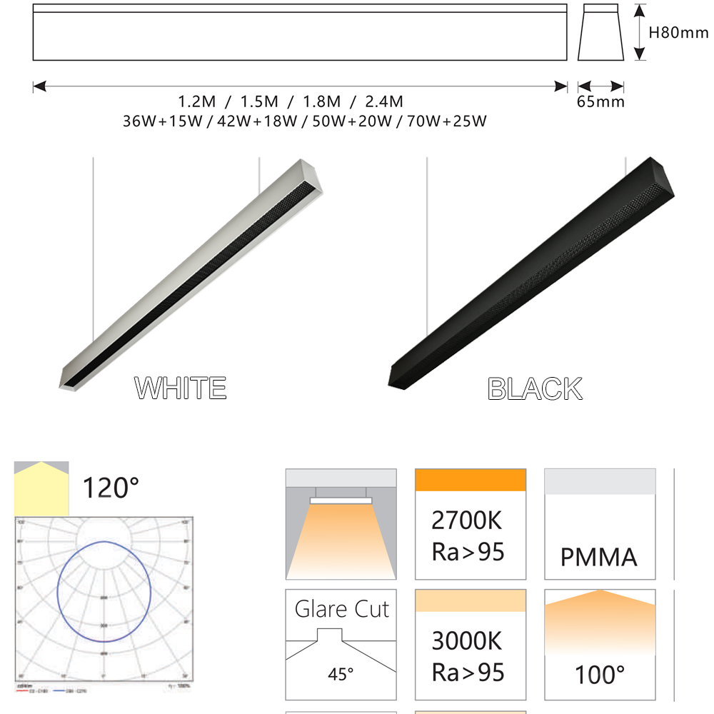 Pendant Linear Light Detail 1