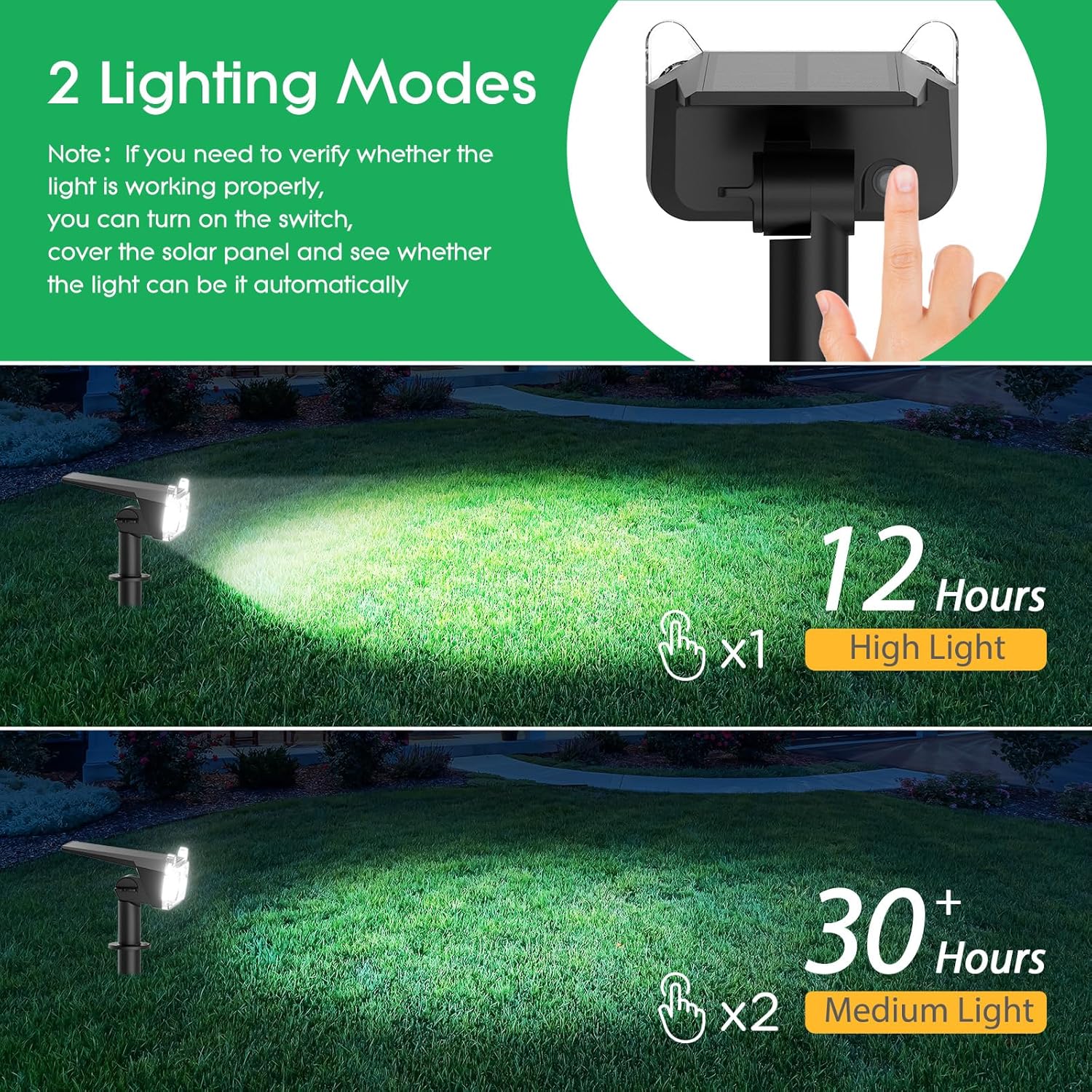 New Solar Spot Lights Outdoor Waterproof Bright 30H Runtime Solar Powered Landscape Lighting Wall Spotlights for Garden Decor