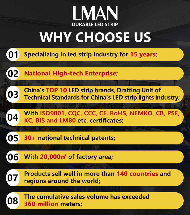Why Choose Us 2