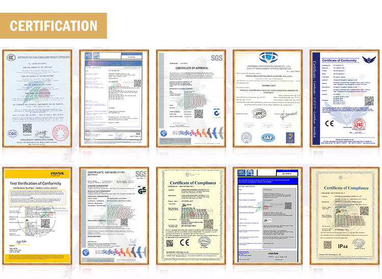 Certifications
