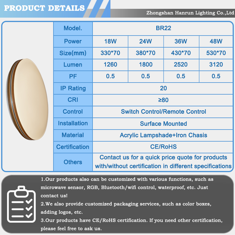 Product Parameter Image 2