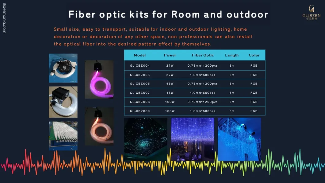 LED Decorative Fiber Optic Light View 10