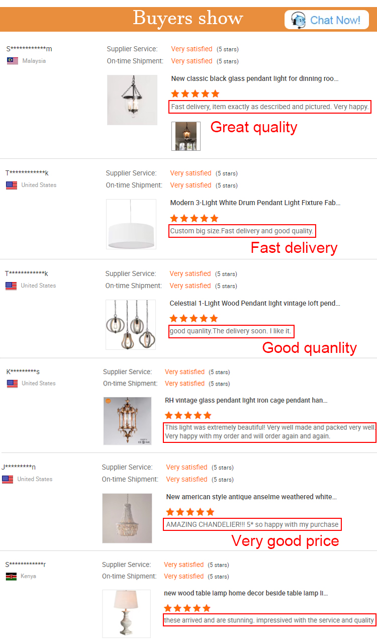 Customer Showcase