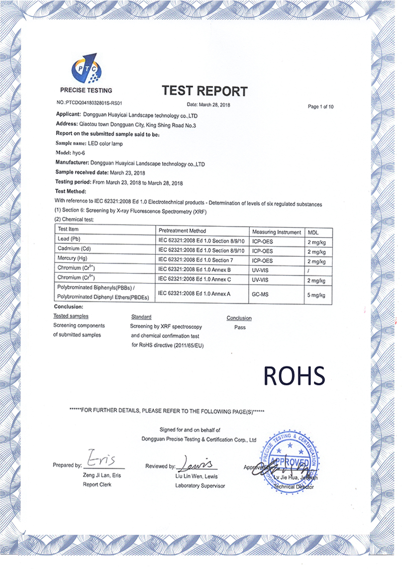 ROHS Certificate