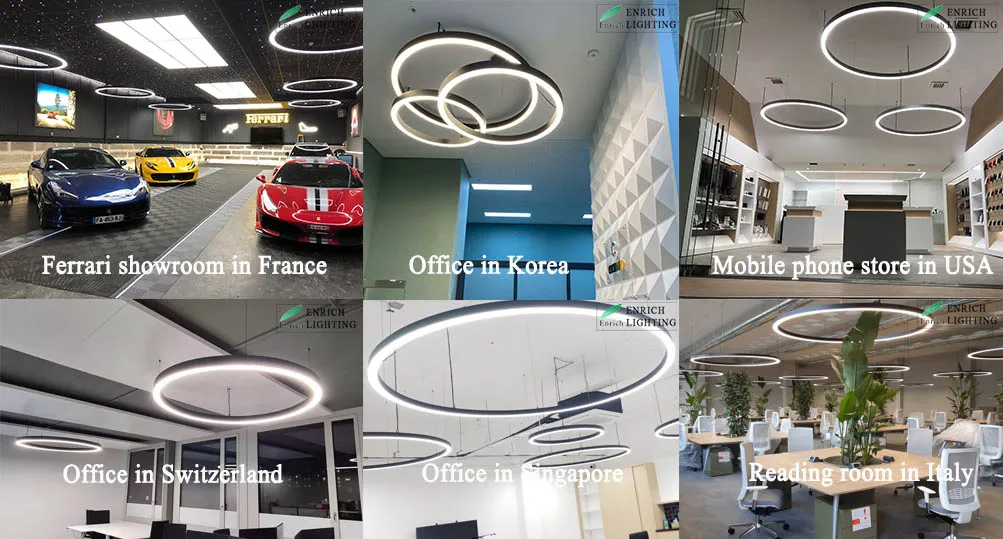 Installed projects representation