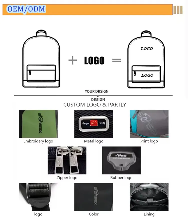 Proceso de servicio de bolsos personalizados