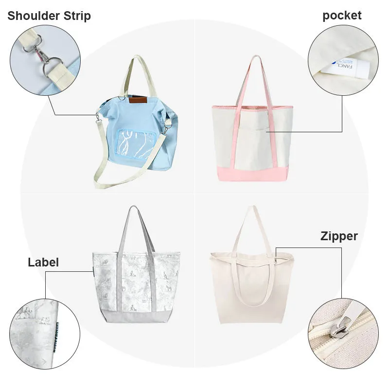 Bolsa de lona de algodón personalizada, bolsas de lona reutilizables de gran capacidad, bolsa de compras al por mayor con logo personalizado