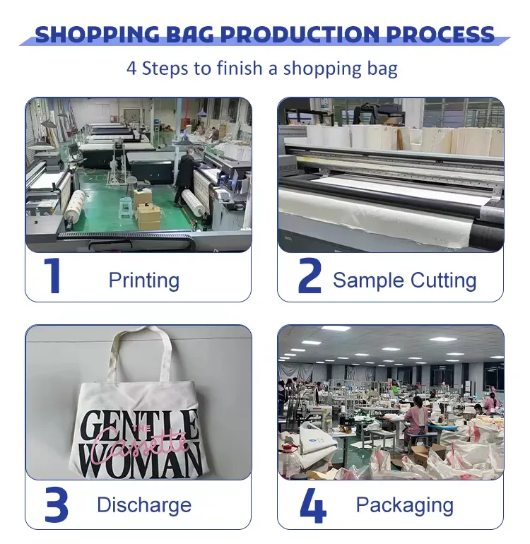 Proceso de fabricación y control de calidad de bolsas deportivas
