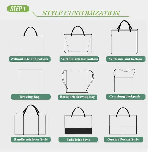 Bolsa de Lona Resistente, 16oz Bolsa de Algodón, Bolsa Promocional de Trabajo