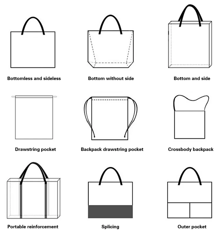 Uso bolsa PVC transparente