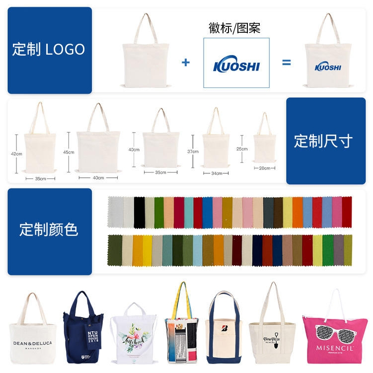 Bolsa de tela de algodón en blanco personalizada y ecológica, reutilizable, de alta calidad, bolsa de tote personalizada