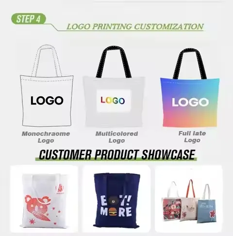 Bolsa de Lona Resistente, 16oz Bolsa de Algodón, Bolsa Promocional de Trabajo